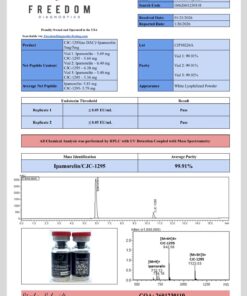 Alternative view of CJC-1295 (no DAC) + IPA
