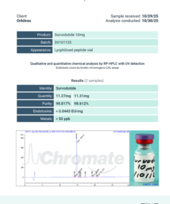 Alternative view of Survodutide 10mg
