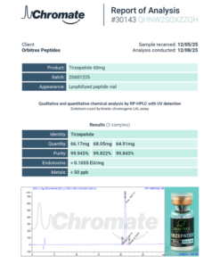 Alternative view of Tirzepatide 60mg